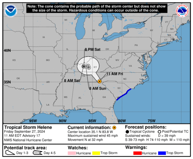 Friday, Sep 27 update from the National Hurricane Center Latest on