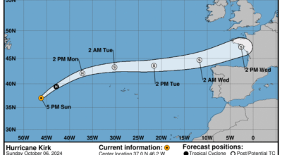 Category 1 Hurricane Kirk: Sunday, Oct 6 progress report from the National Hurricane Center