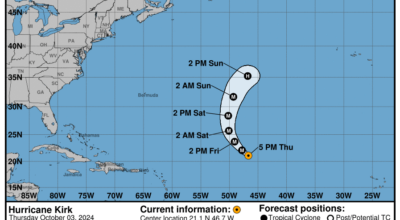 Category 4 Hurricane Kirk: Thursday, Oct 3 progress report from the NHC