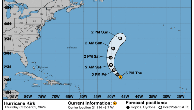 Category 4 Hurricane Kirk: Thursday, Oct 3 progress report from the NHC