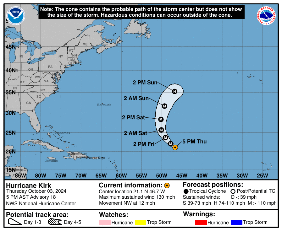 Category 4 Hurricane Kirk: Thursday, Oct 3 progress report from the NHC