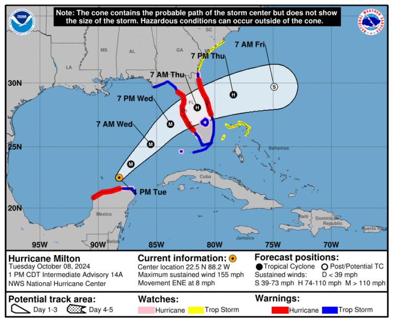 Category 4 Hurricane Milton Tuesday, Oct 8 development update from the