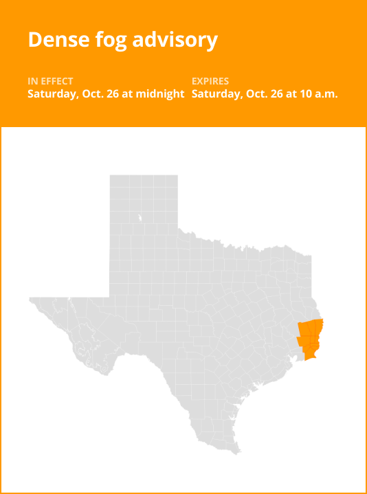 Dense fog advisory for Southeast Texas for Saturday