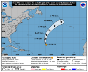 Friday, Oct 4 update: Latest on Category 4 Hurricane Kirk from the National Hurricane Center