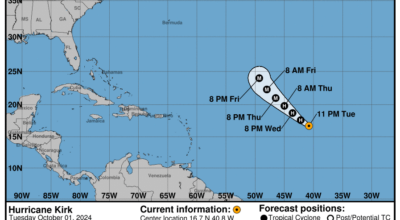 Latest on Category 1 Hurricane Kirk: Tuesday, Oct 1 update from the NHC