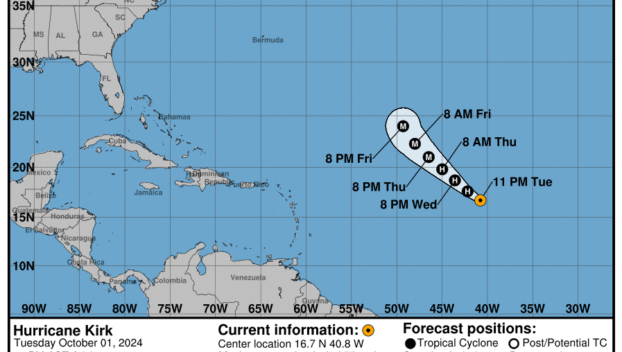 Latest on Category 1 Hurricane Kirk: Tuesday, Oct 1 update from the NHC