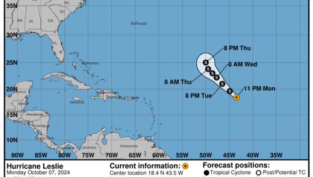 Latest on Tropical Storm Leslie: Tuesday, Oct 8 update from the National Hurricane Center