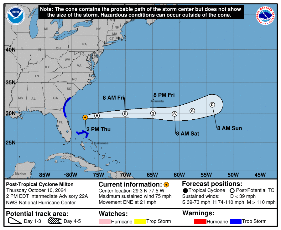Post Tropical Cyclone Milton: Thursday, Oct 10 update from the National Hurricane Center on latest developments