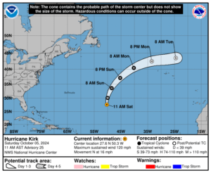 Progress report on Category 3 Hurricane Kirk: Saturday, Oct 5 update from the NHC