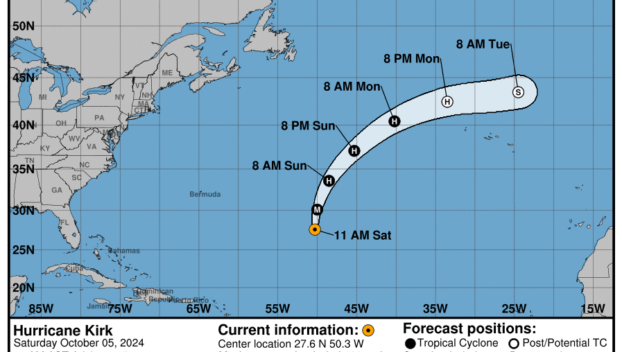 Progress report on Category 3 Hurricane Kirk: Saturday, Oct 5 update from the NHC