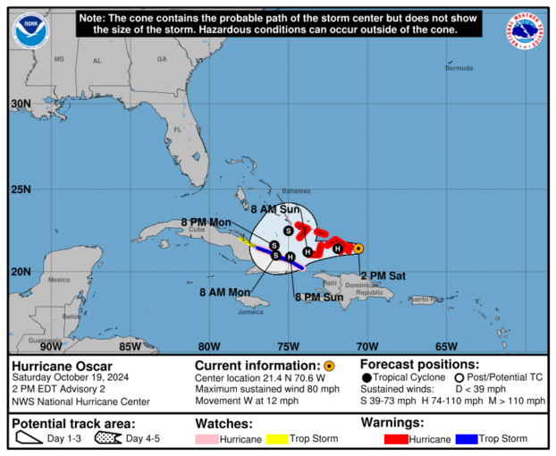 Saturday, Oct 19 update Latest on Category 1 Hurricane Oscar from the