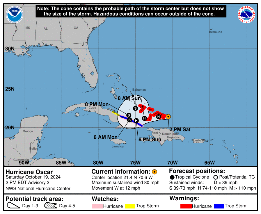 Saturday, Oct 19 update: Latest on Category 1 Hurricane Oscar from the NHC