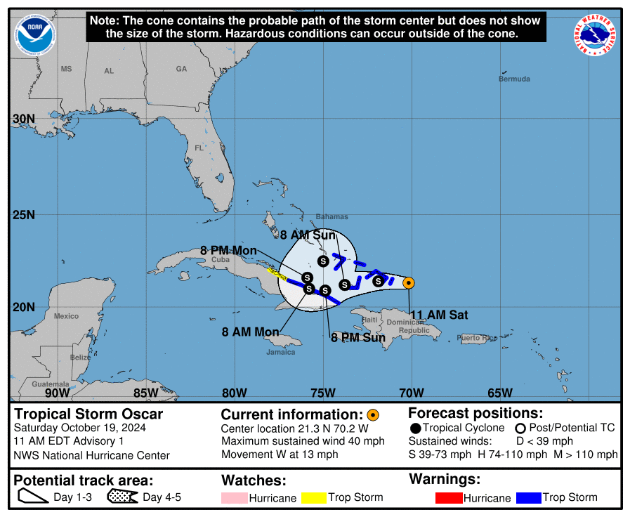 Saturday, Oct 19 update: Latest on Tropical Storm Oscar from the NHC