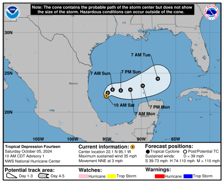 Saturday, Oct 5 Latest insights on the Tropical Depression from the