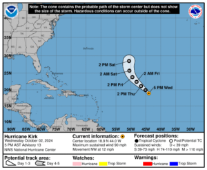 Wednesday, Oct 2: Latest update on Category 1 Hurricane Kirk from the National Hurricane Center