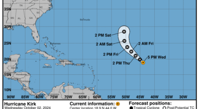 Wednesday, Oct 2: Latest update on Category 1 Hurricane Kirk from the National Hurricane Center