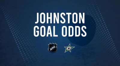 Will Wyatt Johnston Score a Goal Against the Capitals on October 17?