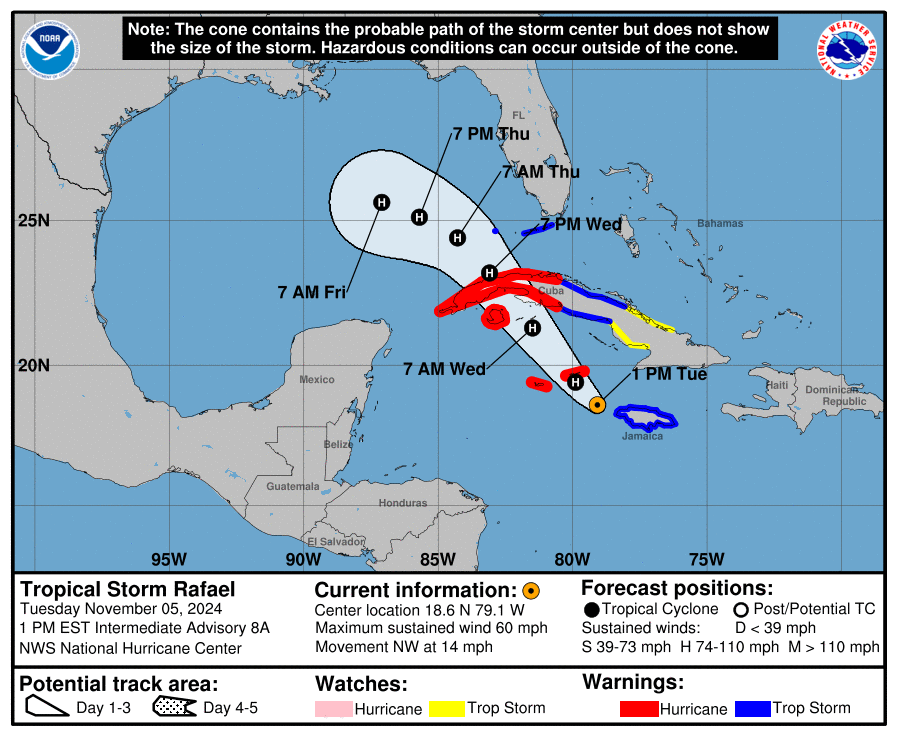 Tuesday, Nov 5: National Hurricane Center's update on Tropical Storm Rafael