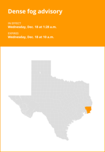 Dense fog advisory affecting Southeast Texas until Wednesday morning