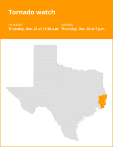 Tornado watch issued for Southeast Texas until Thursday evening