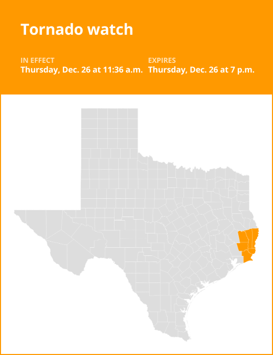 Tornado watch issued for Southeast Texas until Thursday evening
