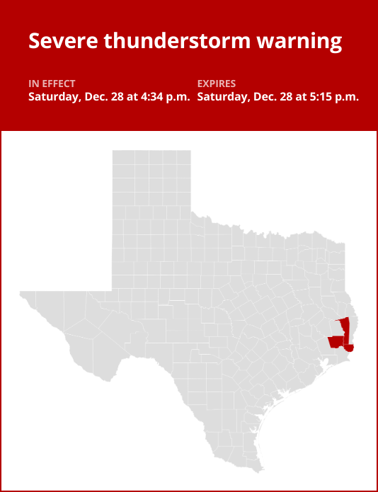 Update: Nickel-sized hail and damaging winds anticipated with thunderstorms to hit Southeast Texas Saturday
